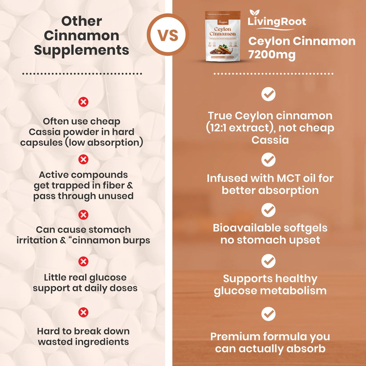 LivingRoot Organic Ceylon Cinnamon Parasite Cleanser Powder